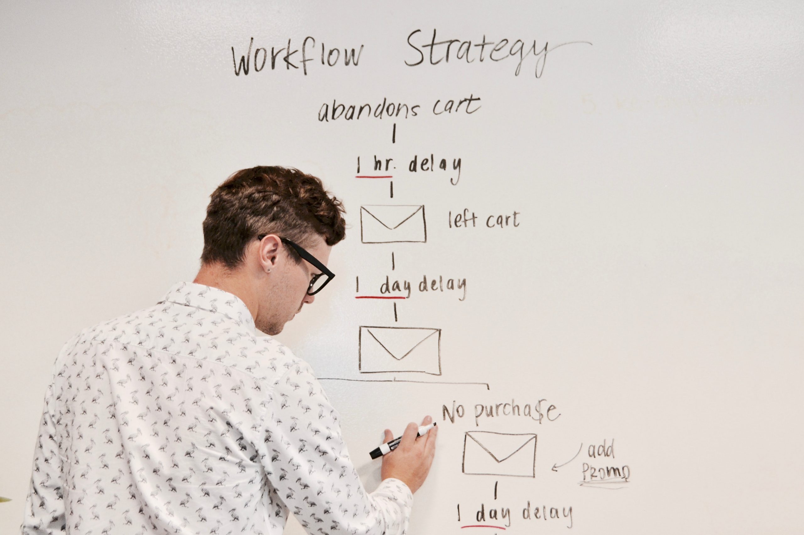 Read more about the article The Biggest Trends in Digital Marketing in 2021