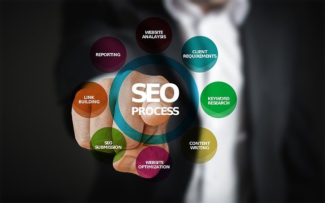 Read more about the article 15 Tips For SEO Success