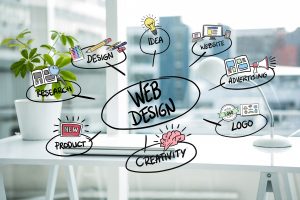 Read more about the article 5 Little Known Facts About Web Development – And Why They Matter